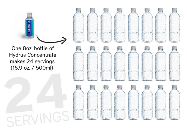 Hydrus Concentrate: 6-pack of 8oz. Bottles (24 Servings per bottle)